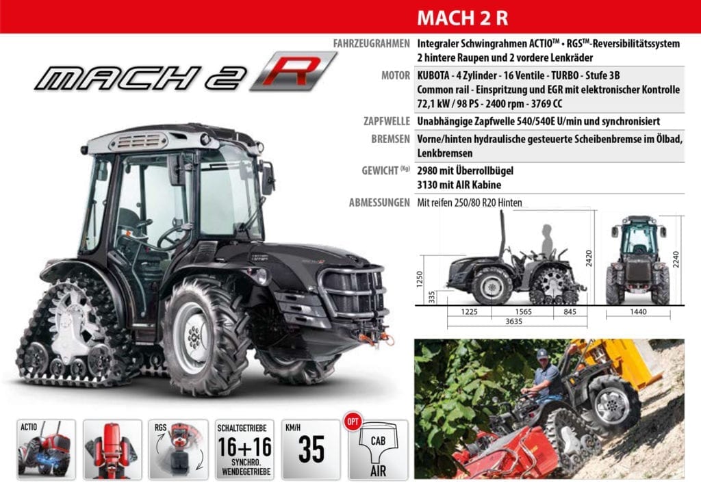 Antonio Carraro Serie R: MACH 2 R